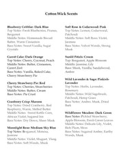 Cotton Wick Scent List for Handcrafted Meltables