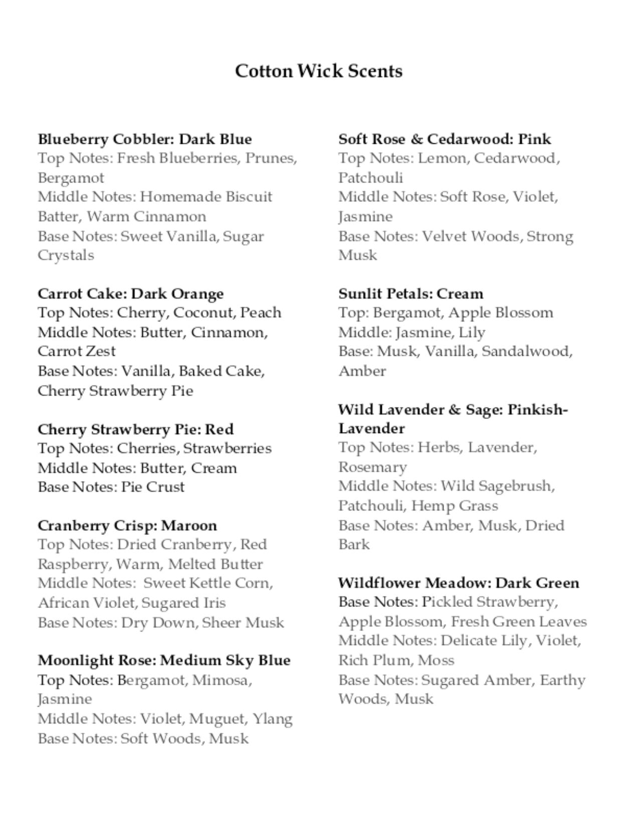 Scent List for Handcrafted Cotton Wick Candles for Cryin’ Creek Candles Nebraska Made